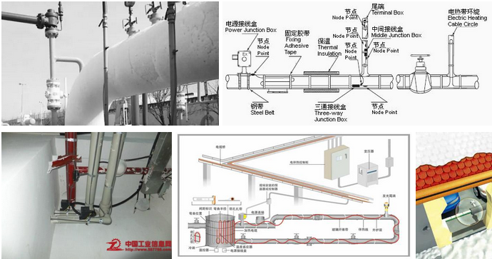 管道電熱帶