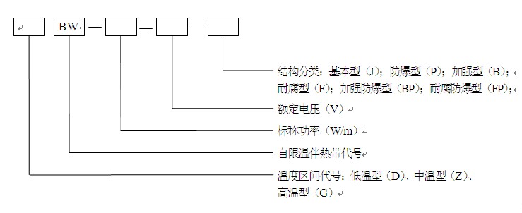 高溫電伴熱帶型號(hào)